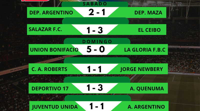 Fútbol de La Liga: 9.ª fecha: Torneo Clausura Matías Carini.