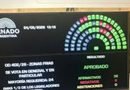 El Senado de la Nación sancionó la nueva ley que recorta el Régimen de Zona Fría. Esta medida retrotrae la ampliación territorial que se había aprobado en 2021