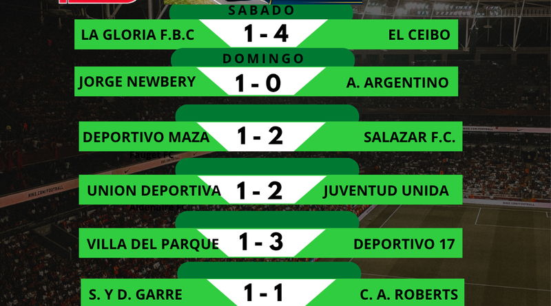 Fútbol de La Liga: 14. Fecha: Torneo Clausura Matías Carini.