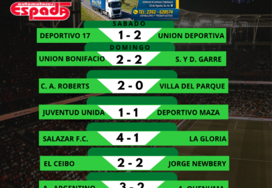 Fútbol de La Liga: 13. Fecha: Torneo Clausura Matías Carini.