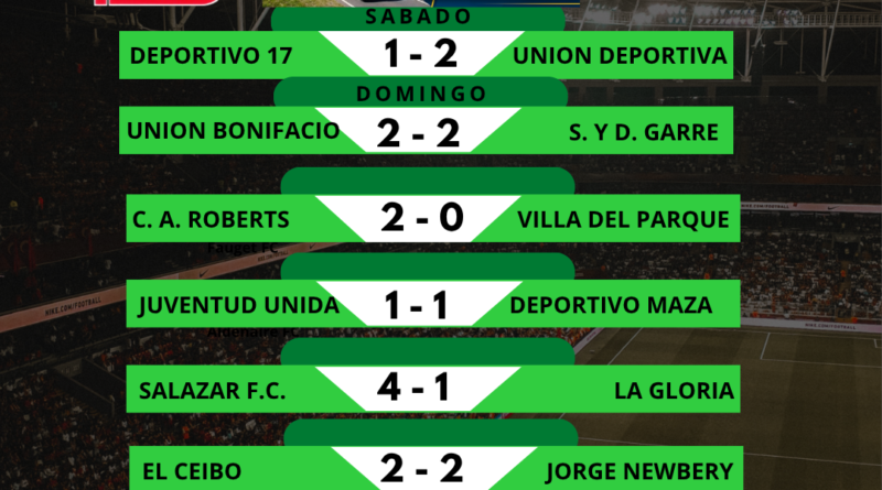 Fútbol de La Liga: 13. Fecha: Torneo Clausura Matías Carini.
