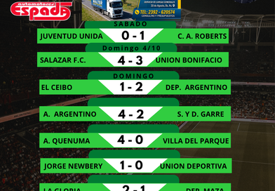 Se completó la fecha 4 del Torneo Clausura.