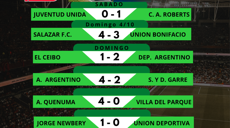Se completó la fecha 4 del Torneo Clausura.